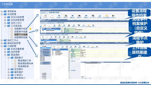 erp3產(chǎn)品銷售價值培訓(xùn).ppt