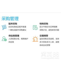 跨境電商無貨源亞馬遜網店ERP管理系統定制實地培訓